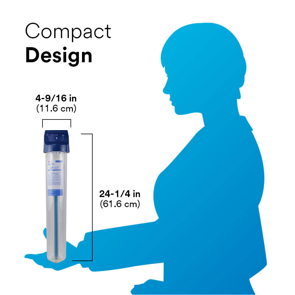 (6) Aqua-Pure AP102T: Compact design