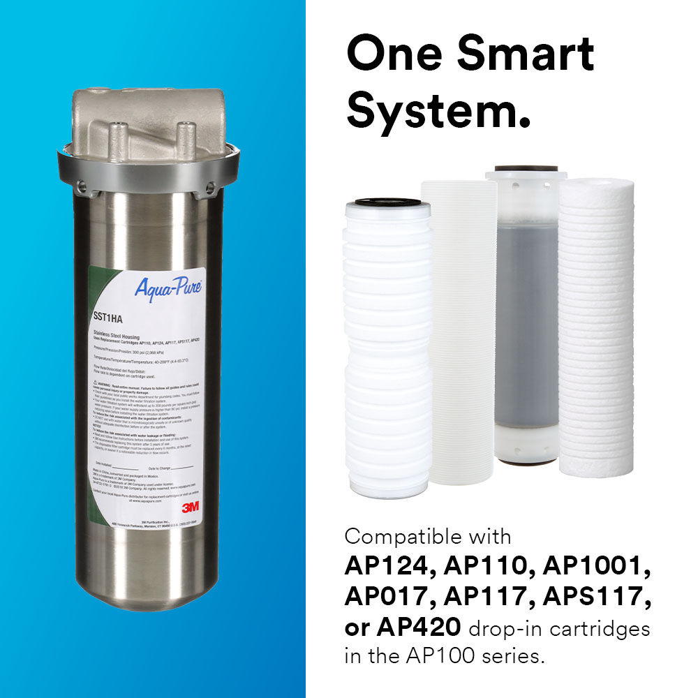 (5) Aqua-Pure SST1HA: One Smart System