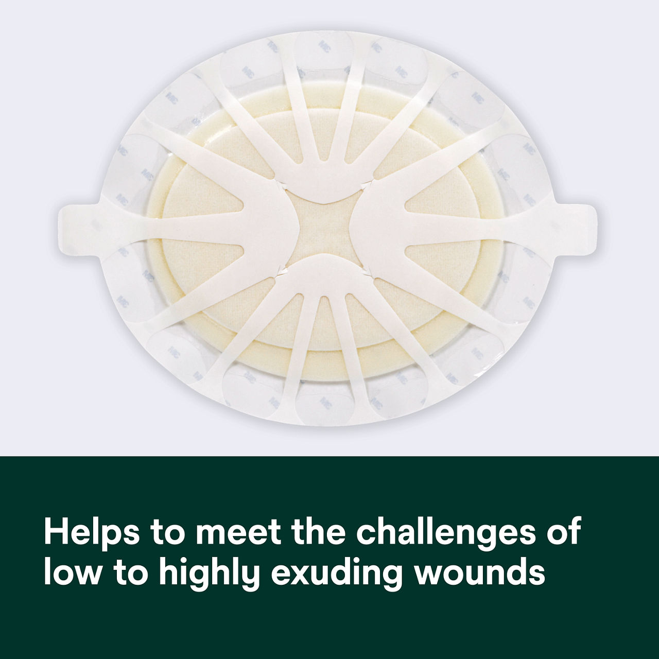 (1) Tegaderm HP Foam: Helps to meet the challenges of low to highly exuding wounds - 90616