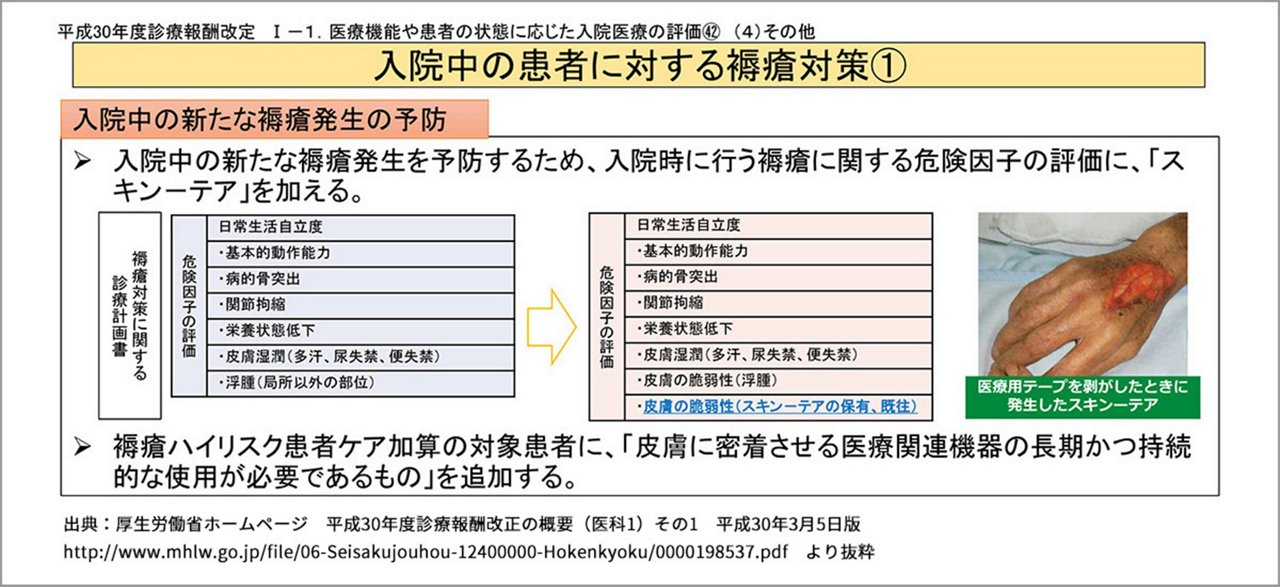 topic_tab_health