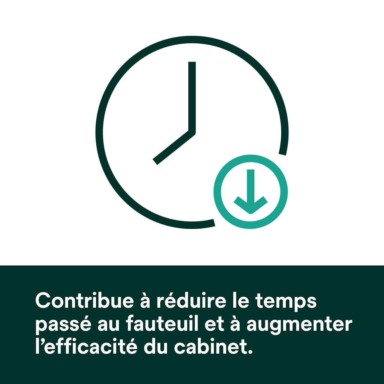 (4) Transbond MIP aide à réduire le temps de fauteuil et à augmenter l'efficacité du cabinet