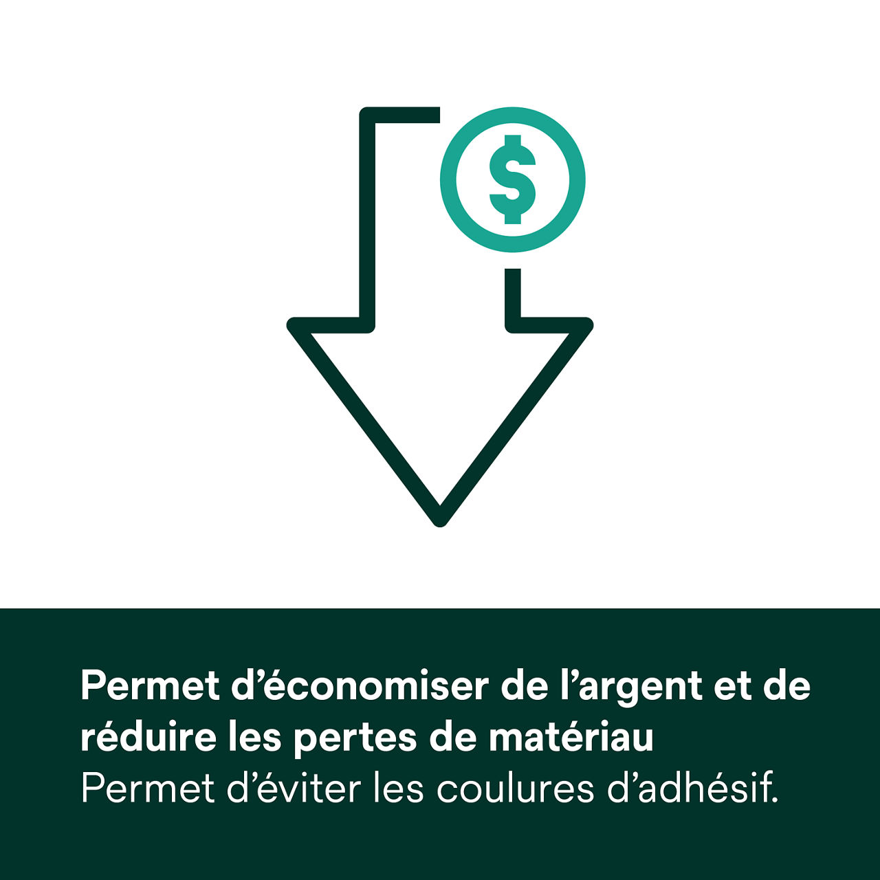 (4) Adhésif Transbond XT à polymérisation Économise de l'argent et réduit les déchets