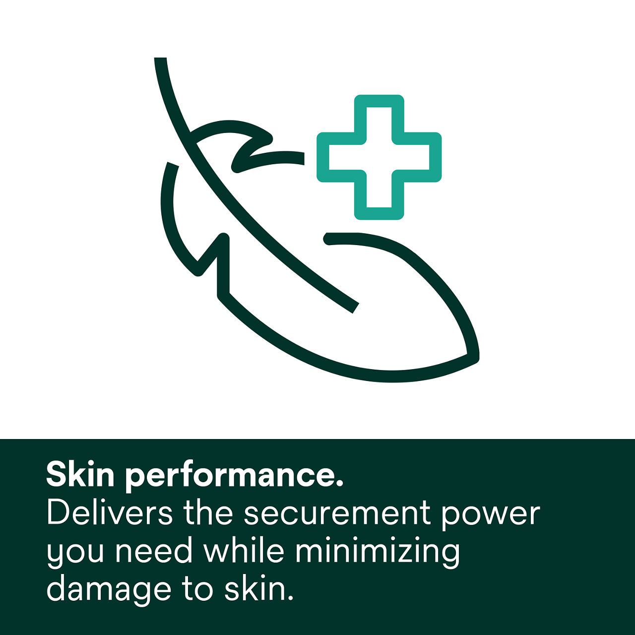 (6) Dispositivo de Fijación de Tubos: Rendimiento para la piel
