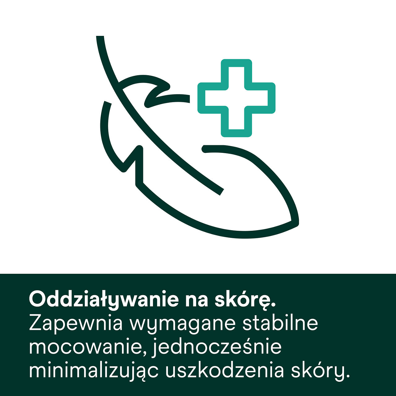(6) Urządzenie do mocowania rurki: Skuteczność na skórze