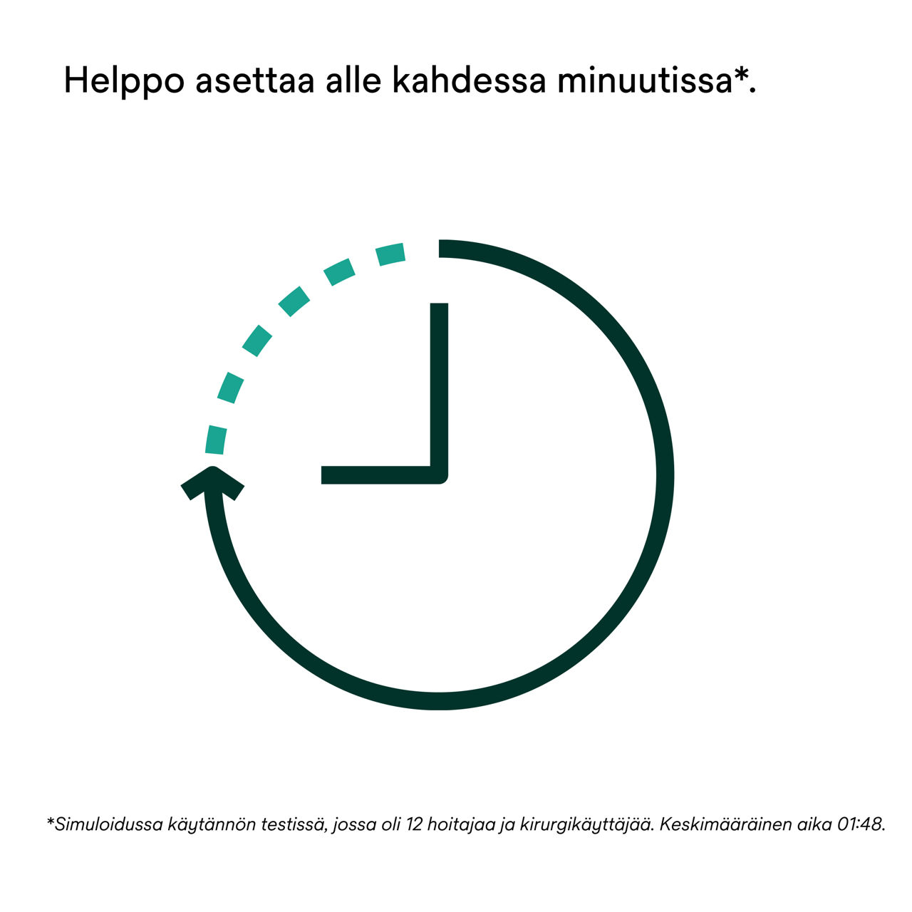 4: V.A.C. Peel and Place - Voidaan käyttää jopa 7 päivää.