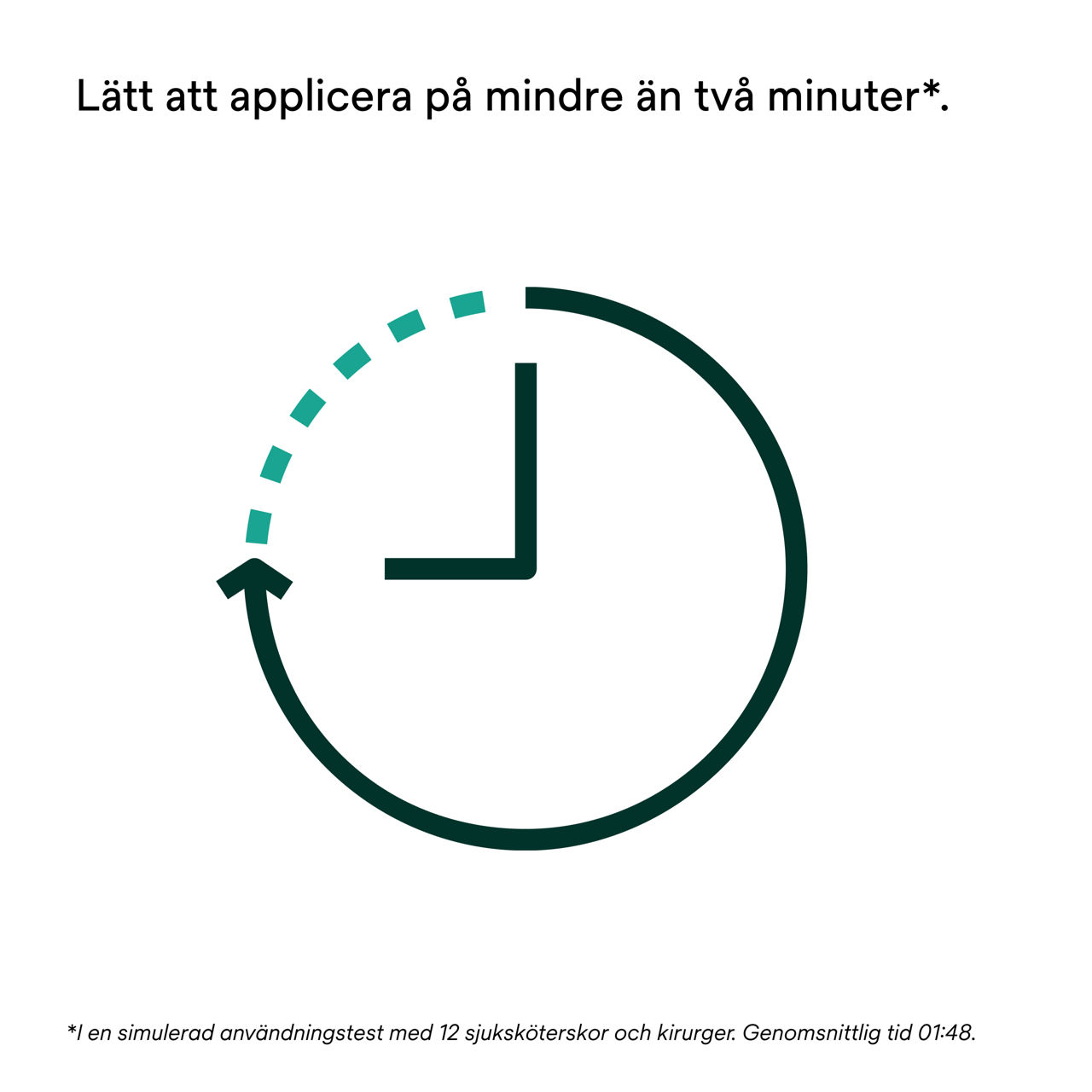 5: V.A.C. Peel and Place – Lätt att applicera på mindre än 2 minuter