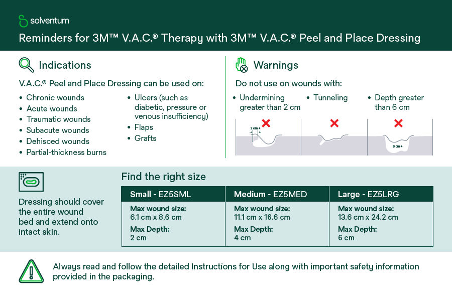 Solventum Reference Card 6x4in