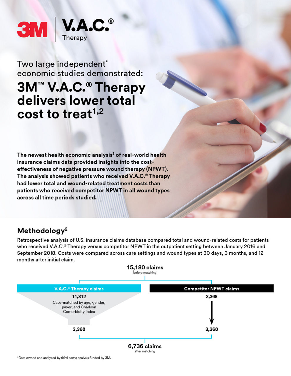 Economic study brochure cover preview