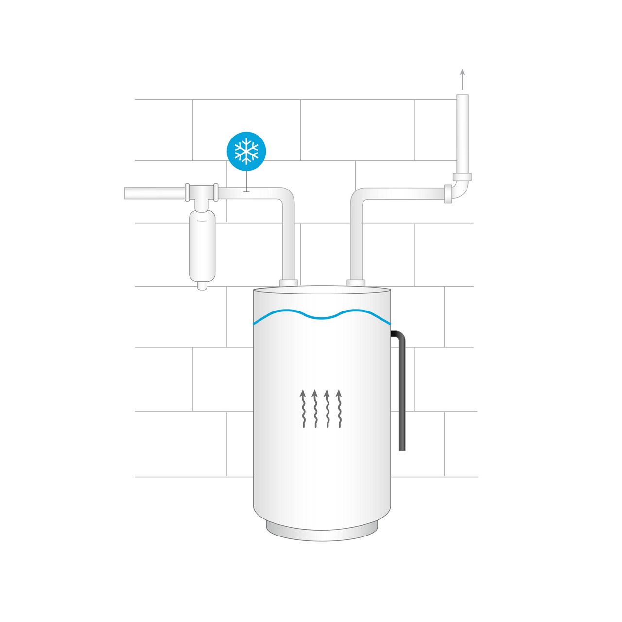 顯示一個縮放抑制系統