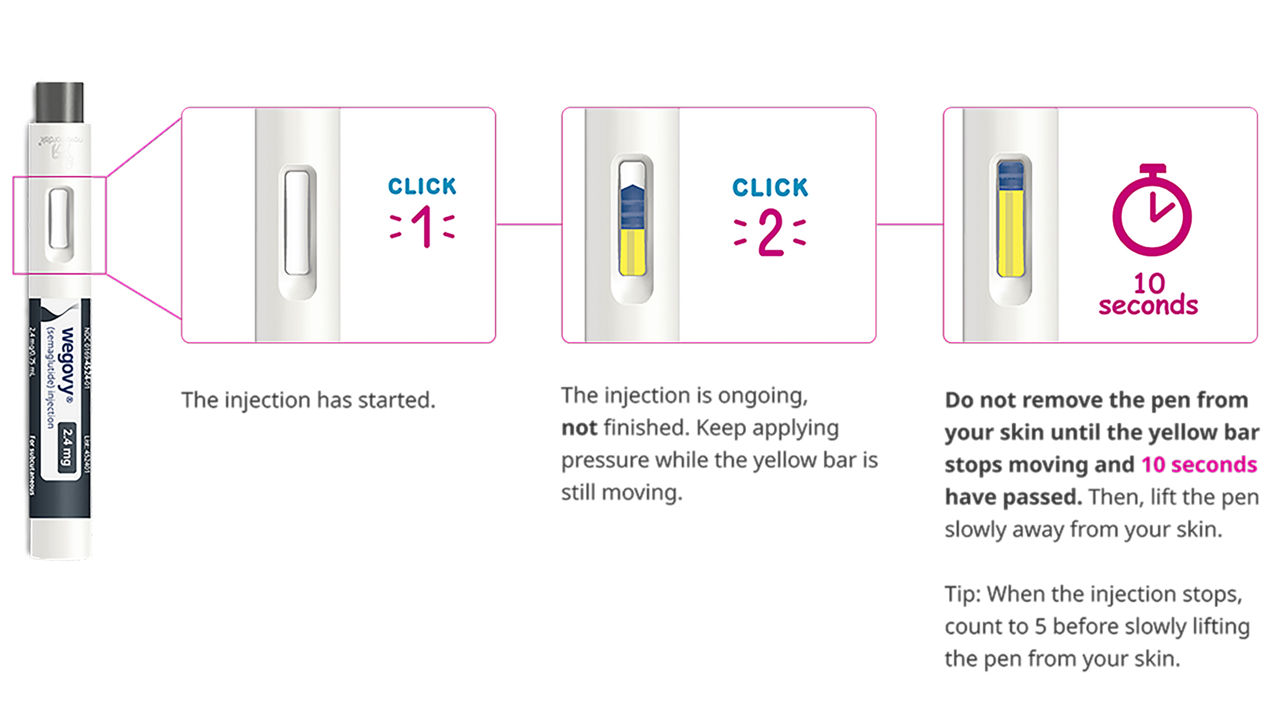 3 steps to using Wegovy pen