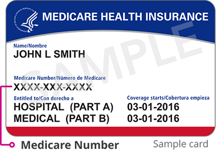 Medicare insurance card image