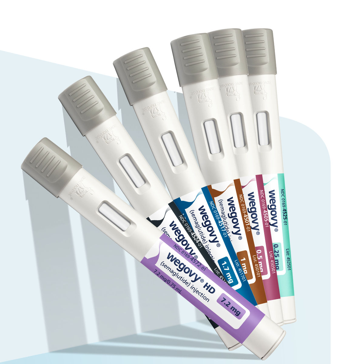 Set of six different Wegovy pens