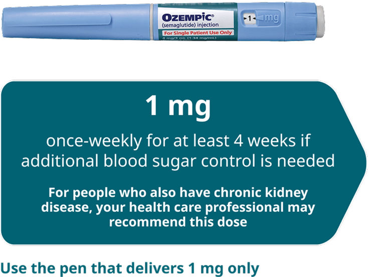 1 mg dose escalation