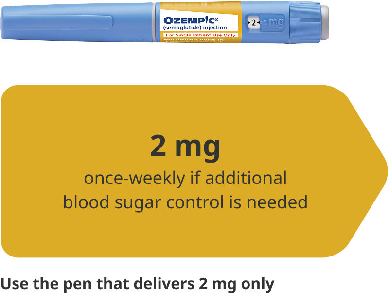 2 mg dose escalation