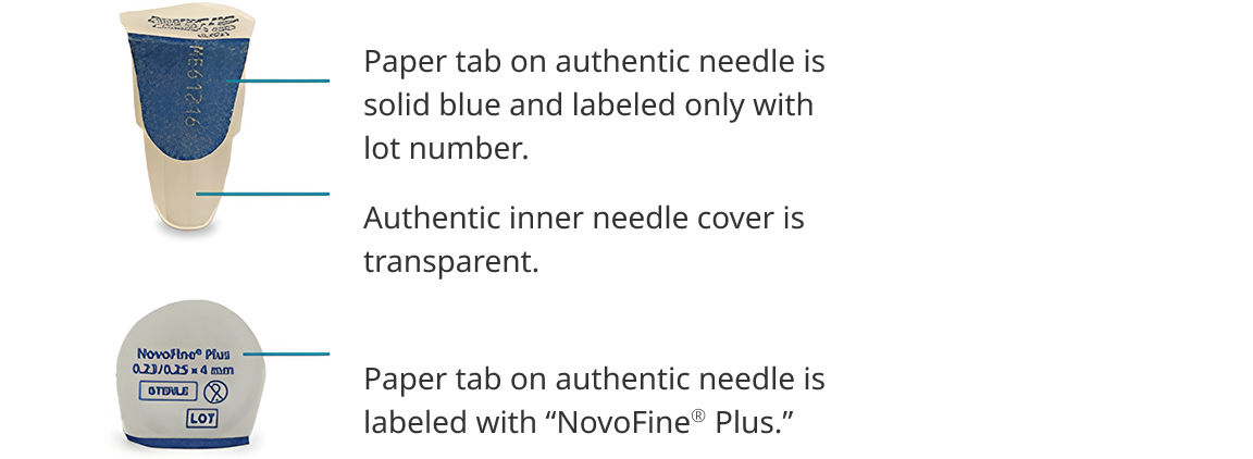 Authentic Ozempic® needle packaging