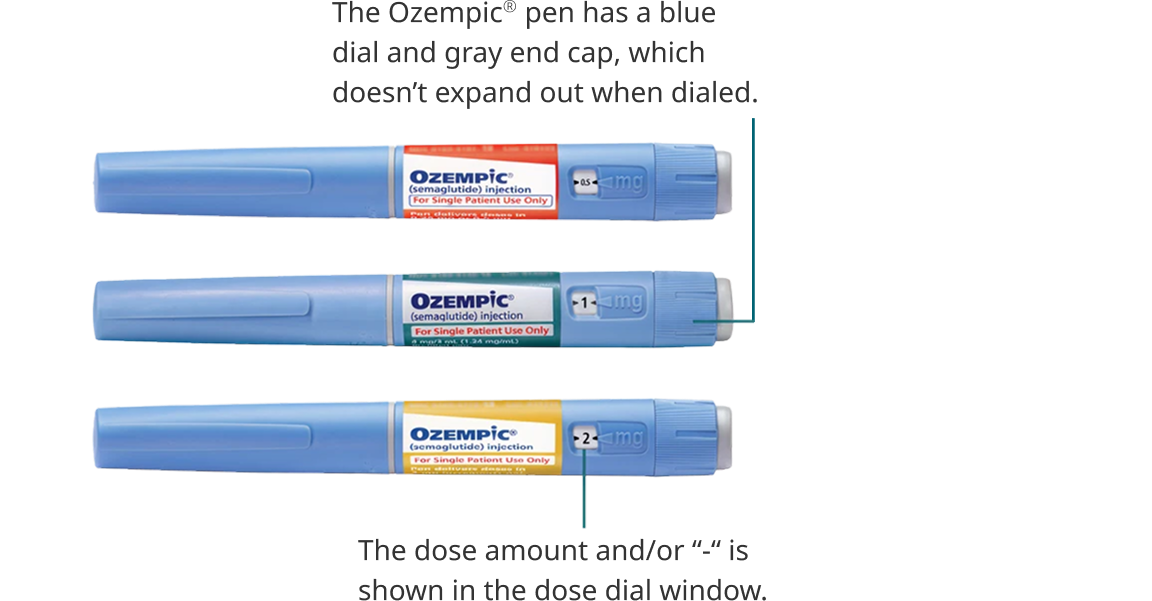 Three authentic Ozempic® pens with caps