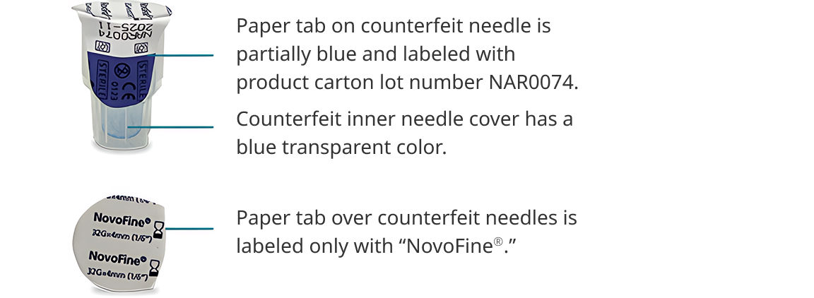 Counterfeit needle packaging