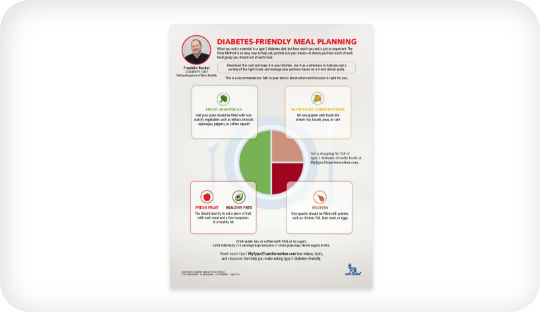 Diabetes-Friendly Meal Planning resource thumbnail