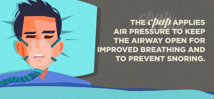 Man sleeping with sleep apnea machine. The cpap applies air pressure to keep the airway open for improved breathing and to prevent snoring.