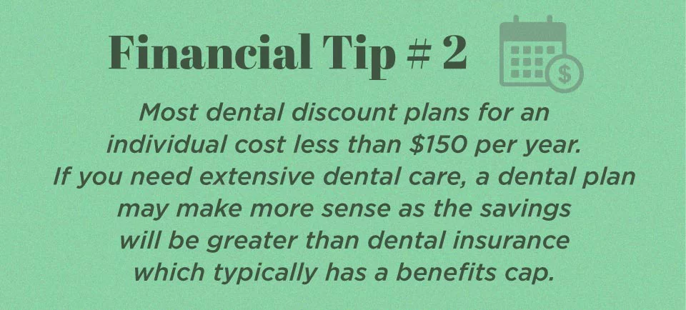 Financial Tip #2. Most dental discount plans for an individual cost less than $150 per year. If you need extensive dental care, a dental plan may make more sense as the savings will be greater than dental insurance which typically has a benefits cap.
