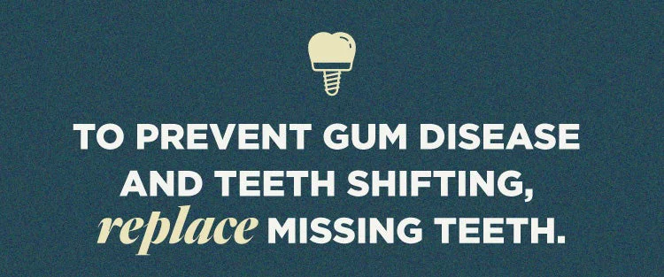 To prevent gum disease and teeth shifting, replace missing teeth