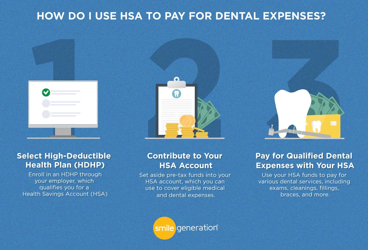 How to Use Your HSA for Dental Savings | Smile Generation