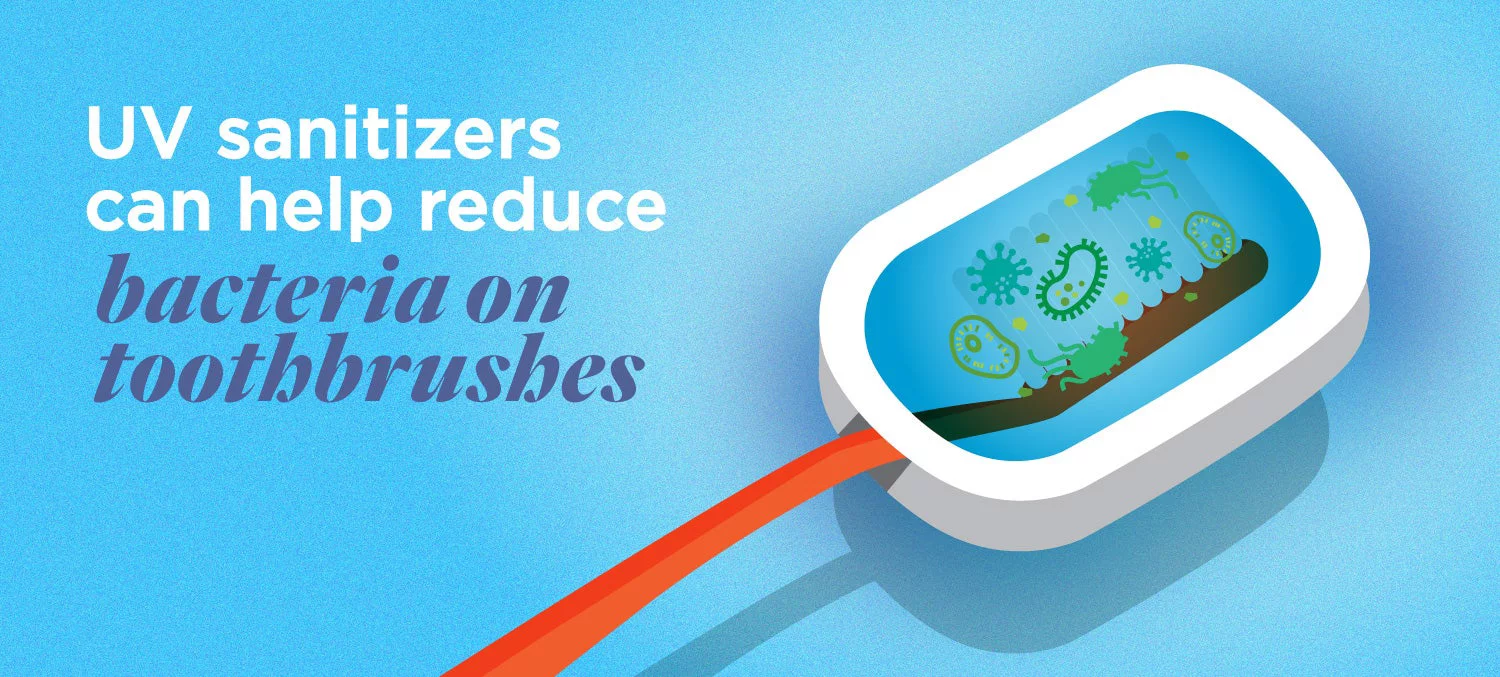 UV Sanitizers can help reduce bacteria on toothbrushes