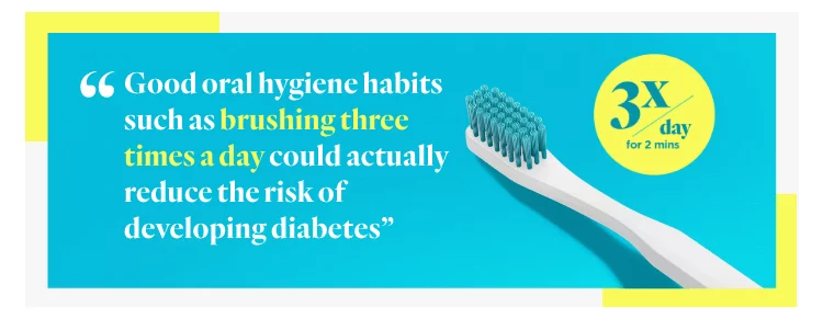 "Good oral hygiene habits such as brushing three times a day could actually reduce the risk of developing diabetes"