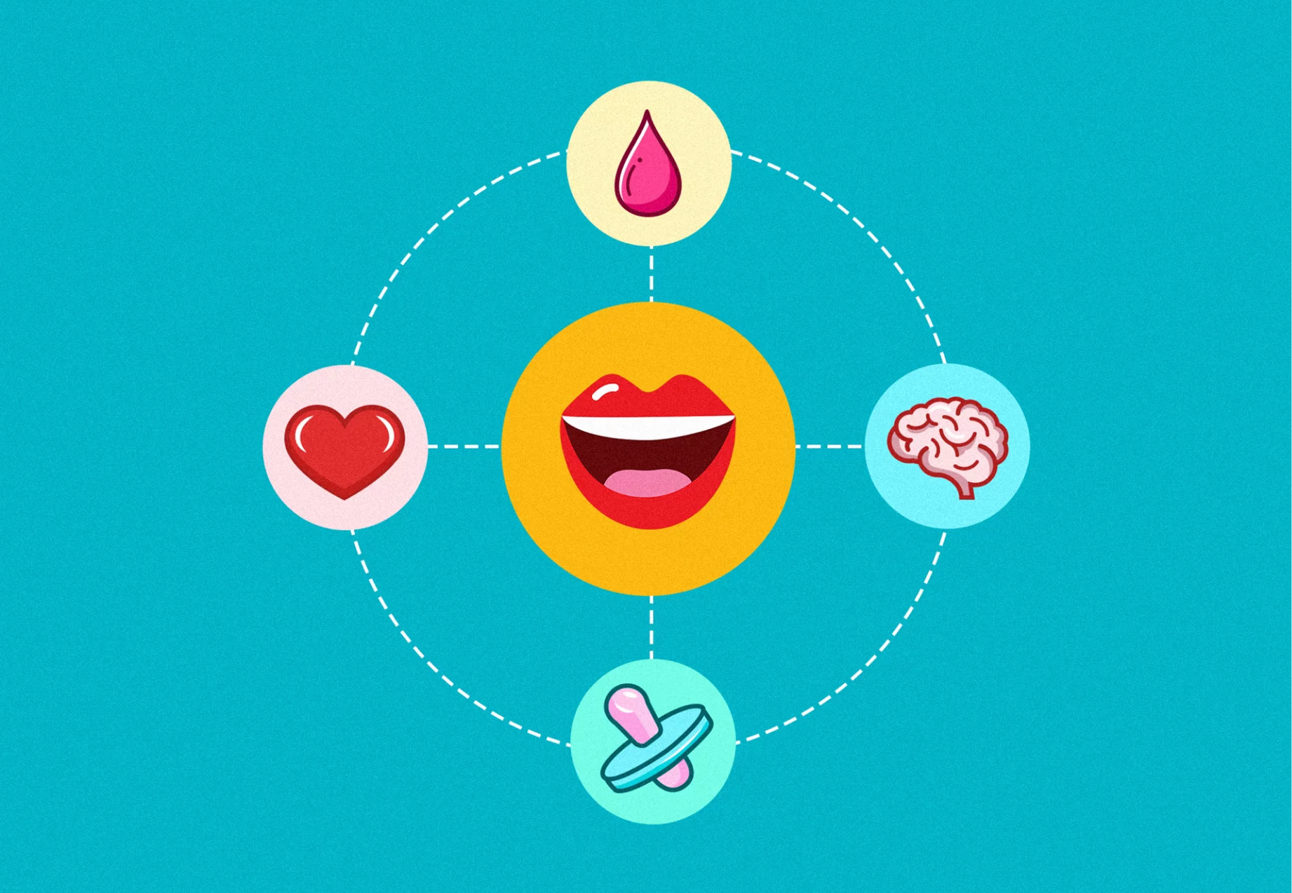 Illustration of Mouth Body Connection, Oral health connection to heart health, brain health, women's health, and diabetes