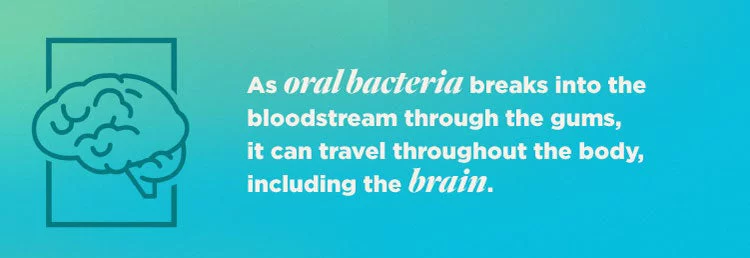 As oral bacteria breaks into the bloodstream through the gums it can travel throughout the body, including the brain.