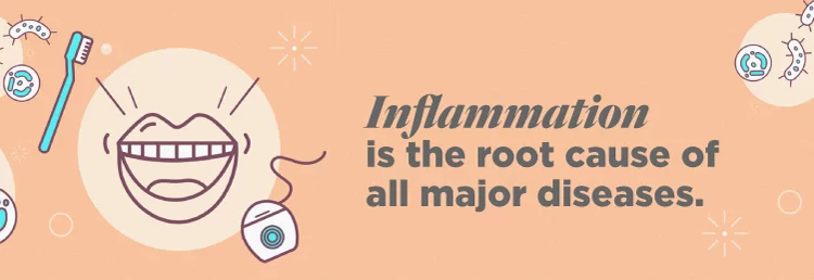 Inflammation is the root cause of all major diseases