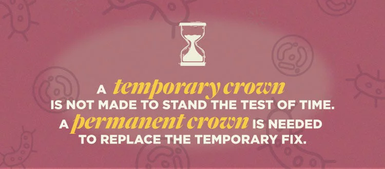 Infographic: A temporary crown is not made to stand the test of time. A permanent crown is needed to replace the temporary fix.