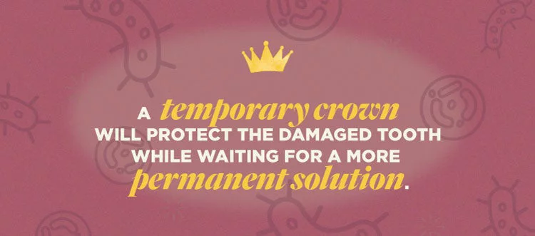 Infographic: A temporary crown will protect the damaged tooth while waiting for a more permanent solution