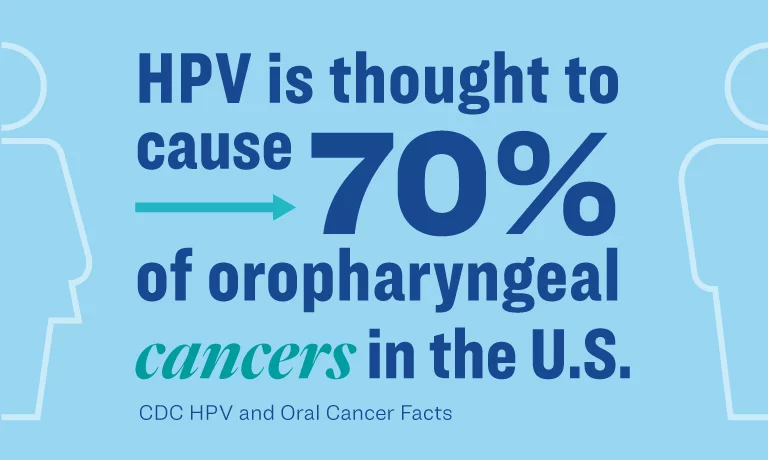 HPV by the numbers