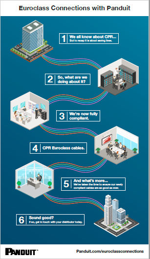 construction-products-regulations