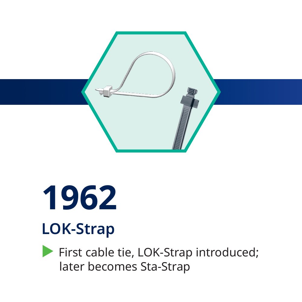 Timeline-images-cpin75-ww-eng