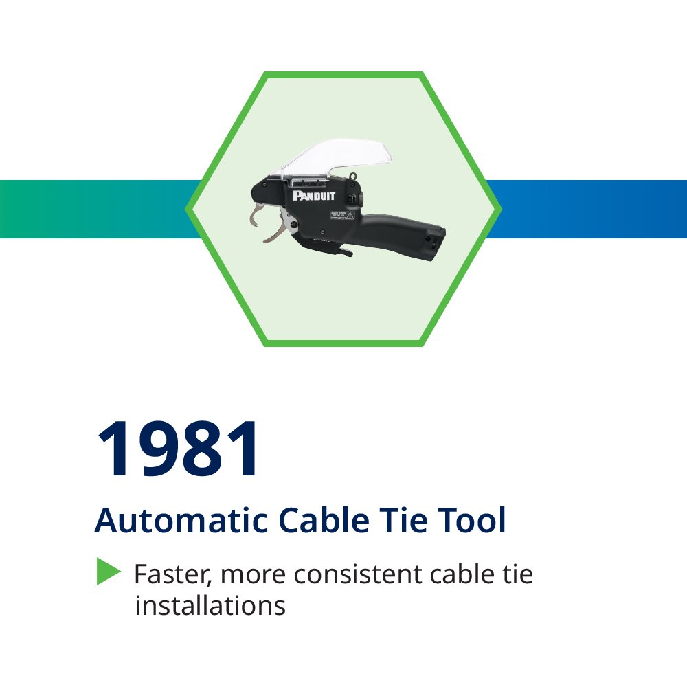 Timeline-images-cpin75-ww-eng