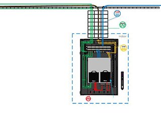 an architecture drawing showing an enclosure, cable management, cabling, and fault managed power for a cybersecurity application