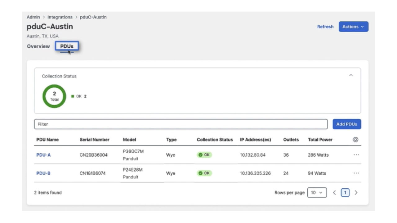 Onboarded Panduit iPDU in Nexus Dashboard
