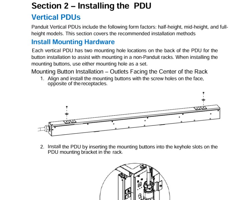 The G6 iPDU Infographic