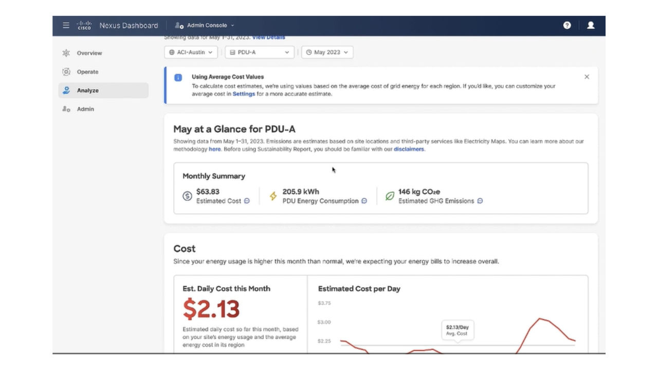 Panduit iPDU level details in Nexus Dashboard: