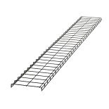 Wire Routing, Management & Protection Offering