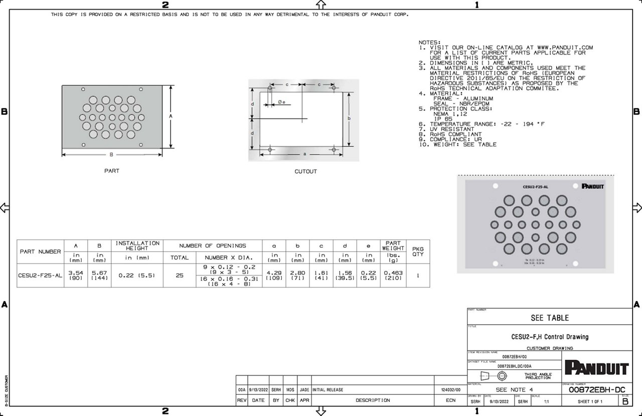  CESU2-F,H Family Drawing