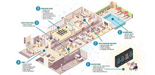 Isometric view of a hotel showing lobby, guest rooms, conference room, telco room, and outdoor area with callouts for infrastructure products