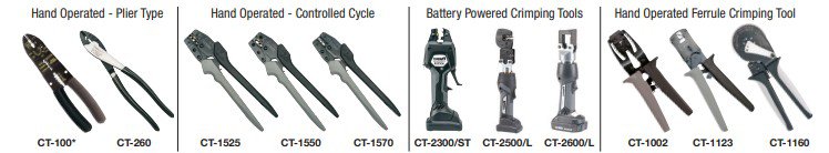 A close-up of a pair of wire termination tools