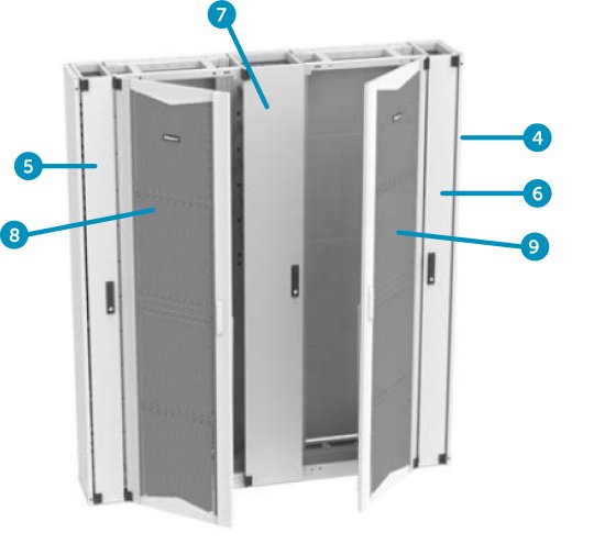 FlexCore™ Optical Distribution Frame configuration (Double Compact)
