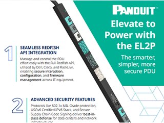 Infographic of The EL2P Is The Smarter, Simpler, More Secure PDU 