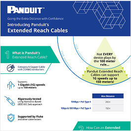 extended reach infographic thumbnail