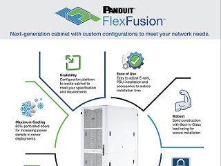 Infographic of FlexFusion cabinet’s features and benefits are shown