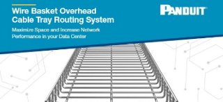 The wire basket infographic